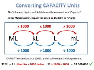 In the Metric System, Capacity is based on the Litre or “L” unit.
ML kL L mL
x 1000 x 1000 x 1000
÷ 1000 ÷ 1000 ÷ 1000
32ML = ? L Need to x 1000 twice 32 x 1000 x 1000 = 32 000 000 L
CAPACITY conversions use 1000’s, and usually create fairly large results.
The Volume of Liquids and Solids is usually measured as a “Capacity”.
 