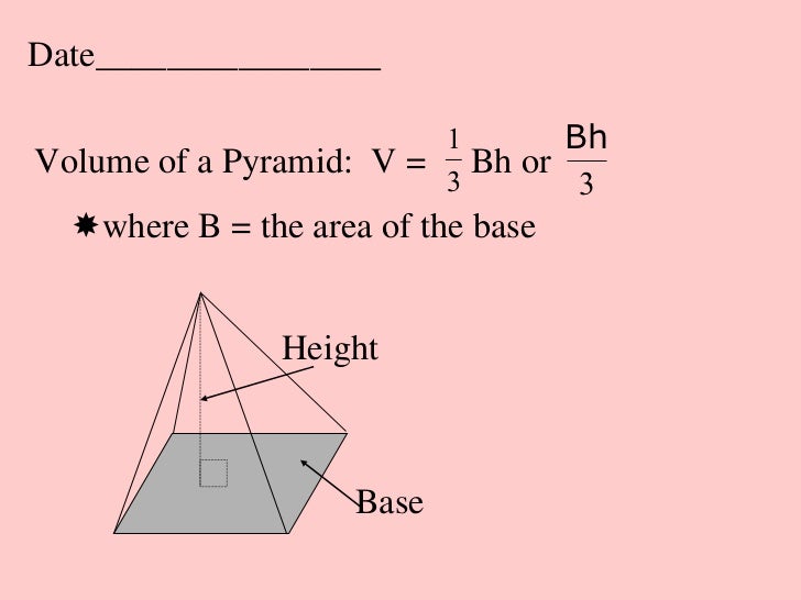 Volume of Pyramids
