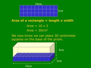 10cm
3cm
4cm
3cm
10cm
Area of a rectangle = length x width
Area = 10 x 3
Area = 30cm2
We now know we can place 30 centimeter
squares on the base of the prism.
 