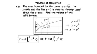 Volumes of Revolution
xy 
dyxV
d
c 2

e.g. The area bounded by the curve , the
y-axis and the line y = 2 is rotated through
about the y-axis. Find the volume of the
solid formed.
xy 

360
2y
dyyV 
2
0
4

xy 
2
yx 
42
yx 
 
