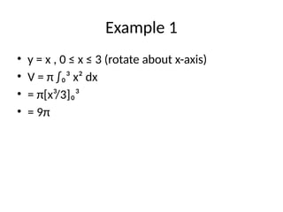 Comprehensive Guide to Calculating Volumes of Solids of Revolution ...