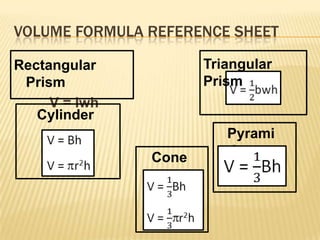 VOLUME FORMULA REFERENCE SHEET

Rectangular           Triangular
 Prism                Prism
     V = lwh
   Cylinder
                         Pyrami
               Cone      d
 