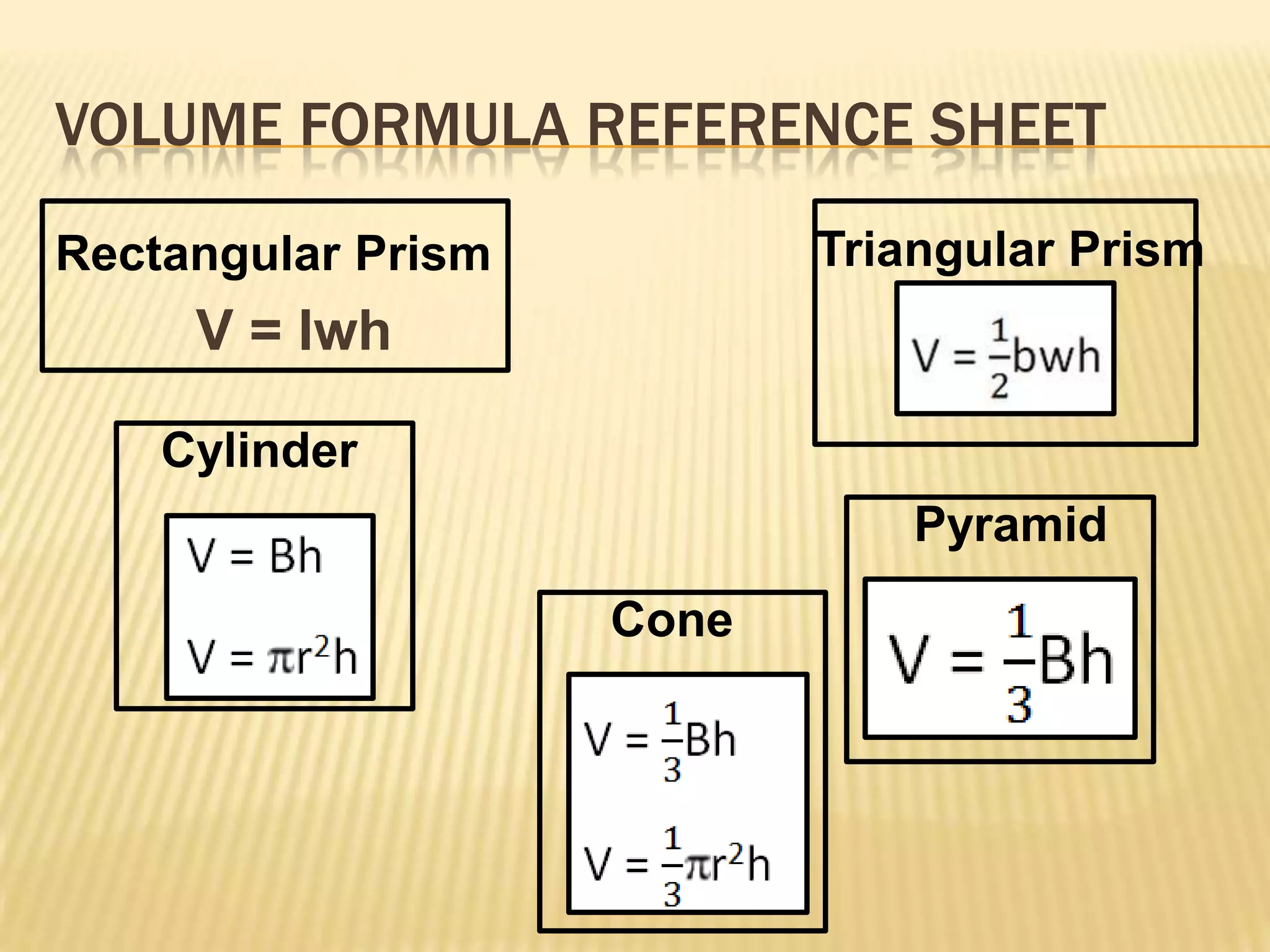 VOLUME FORMULA REFERENCE SHEET
Rectangular Prism          Triangular Prism
     V = lwh

    Cylinder
                               Pyramid
                    Cone
 