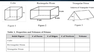 Rectangular Pyramid Volume 4 Numbers Understanding and Calculating the Volume of Square and Rectangular ...