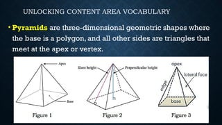 Understanding and Calculating the Volume of Square and Rectangular ...
