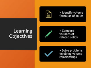 Volume_Relationships_Q4_Module1_with_Examples [Autosaved].pptx