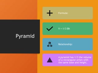 Volume_Relationships_Q4_Module1_with_Examples [Autosaved].pptx