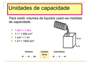 Para medir volumes de líquidos usam-se medidas
de capacidade.
 1 dm³ = 1 litro
 1 l = 1 000 cm³
 1 cm³ = 1 ml
 1 m³ = 1000 dm³
Unidades de capacidade
Múltiplos
Kl - hl - dal
Unidade
(litro)
l
Submúltiplos
dl - cl - ml
 