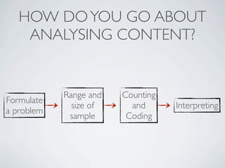 Content Analysis