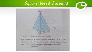 Square-based Pyramid
 