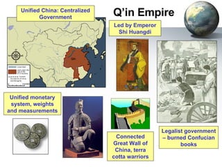 Q’in Empire Led by Emperor Shi Huangdi Unified China: Centralized Government Connected Great Wall of China, terra cotta warriors Unified monetary system, weights and measurements Legalist government – burned Confucian books 