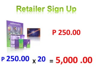 P  250.00 X 20 = 5,000 .00 P 250.00 