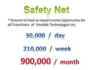 * Ensures to have an equal income opportunity for all Franchisers  of  Vmobile Technologies Inc. 
