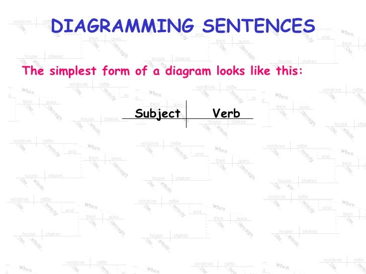 Diagramming Sentences Subject Verb