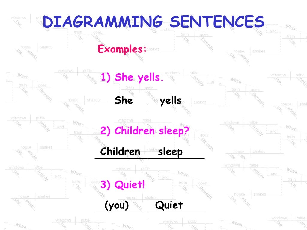 Diagramming Sentences Subject Verb