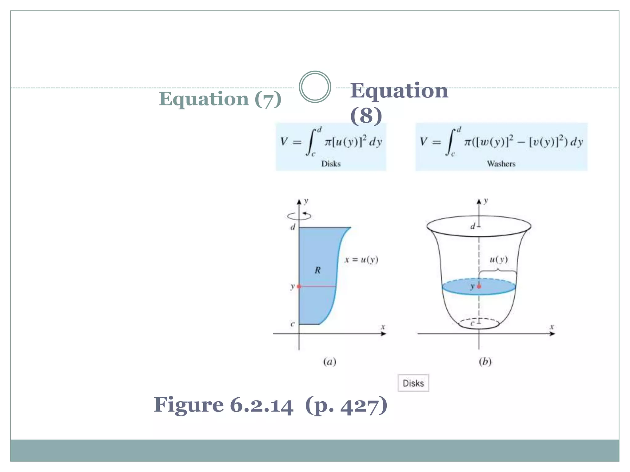 Equation 
(8) 
Equation (7) 
Figure 6.2.14 (p. 427) 
 