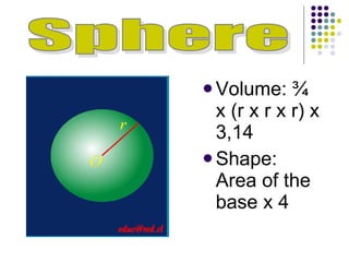 Volume: ¾ x (r x r x r) x 3,14 Shape: Area of the base x 4 Sphere 