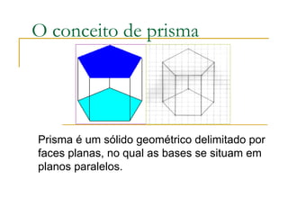 O conceito de prisma
Prisma é um sólido geométrico delimitado por
faces planas, no qual as bases se situam em
planos paralelos.
 