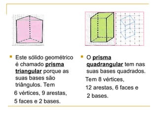  O prisma
quadrangular tem nas
suas bases quadrados.
Tem 8 vértices,
12 arestas, 6 faces e
2 bases.
 Este sólido geométrico
é chamado prisma
triangular porque as
suas bases são
triângulos. Tem
6 vértices, 9 arestas,
5 faces e 2 bases.
 