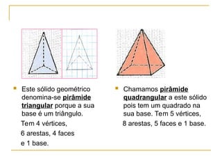  Este sólido geométrico
denomina-se pirâmide
triangular porque a sua
base é um triângulo.
Tem 4 vértices,
6 arestas, 4 faces
e 1 base.
 Chamamos pirâmide
quadrangular a este sólido
pois tem um quadrado na
sua base. Tem 5 vértices,
8 arestas, 5 faces e 1 base.
 