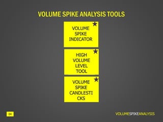 VOLUME SPIKE ANALYSIS TOOLS
04
VOLUME
SPIKE
INDICATOR
VOLUME
SPIKE
CANDLESTI
CKS
HIGH
VOLUME
LEVEL
TOOL
VOLUMESPIKEANALYSIS
 
