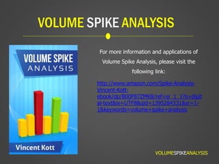 VOLUME SPIKE ANALYSIS
http://www.amazon.com/Spike-Analysis-
Vincent-Kott-
ebook/dp/B00F87ZMK8/ref=sr_1_1?s=digit
al-text&ie=UTF8&qid=1395284331&sr=1-
1&keywords=volume+spike+analysis
For more information and applications of
Volume Spike Analysis, please visit the
following link:
VOLUMESPIKEANALYSIS
 