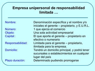 Empresa unipersonal de responsabilidad limitada … Nombre: Denominación específica y el nombre y/o  iniciales el gerente – propietario, y E.U.R.L. Número:  1 que ejerza el comercio Objeto: Una sola actividad empresarial Capital : El que aporte el gerente – propietario en  efectivo o numerario Responsabilidad: Limitada para el gerente – propietario,  ilimitada para la empresa. Domicilio: Tendrá un domicilio principal, y podrá tener  sucursales o establecimientos en cualquier  lugar del país  Plazo duración: Determinado pudiendo prorrogarse 