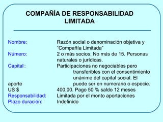 COMPAÑÍA DE RESPONSABILIDAD LIMITADA Nombre: Razón social o denominación objetiva y  “Compañía Limitada” Número: 2 o más socios. No más de 15. Personas  naturales o jurídicas.  Capital : Participaciones no negociables pero  transferibles con el consentimiento  unánime del capital social. El aporte  puede ser en numerario o especie. US $  400,00. Pago 50 % saldo 12 meses Responsabilidad: Limitada por el monto aportaciones Plazo duración: Indefinido 