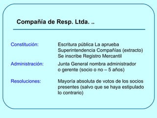 Compañía de Resp. Ltda. .. Administración: Junta General nombra administrador  o gerente (socio o no – 5 años) Resoluciones: Mayoría absoluta de votos de los socios  presentes (salvo que se haya estipulado  lo contrario) Constitución: Escritura pública La aprueba  Superintendencia Compañías (extracto)  Se inscribe Registro Mercantil 