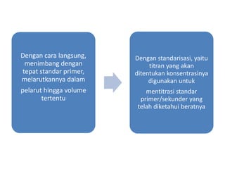 Dengan cara langsung,
menimbang dengan
tepat standar primer,
melarutkannya dalam
pelarut hingga volume
tertentu
Dengan standarisasi, yaitu
titran yang akan
ditentukan konsentrasinya
digunakan untuk
mentitrasi standar
primer/sekunder yang
telah diketahui beratnya
 