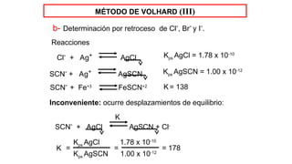 conceptos de Volumetria acido base | PPT