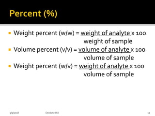  Weight percent (w/w) = weight of analyte x 100
weight of sample
 Volume percent (v/v) = volume of analyte x 100
volume of sample
 Weight percent (w/v) = weight of analyte x 100
volume of sample
9/9/2018 12Deokate UA
 