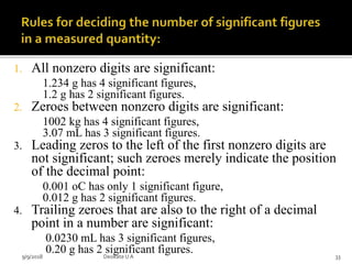 1. All nonzero digits are significant:
1.234 g has 4 significant figures,
1.2 g has 2 significant figures.
2. Zeroes between nonzero digits are significant:
1002 kg has 4 significant figures,
3.07 mL has 3 significant figures.
3. Leading zeros to the left of the first nonzero digits are
not significant; such zeroes merely indicate the position
of the decimal point:
0.001 oC has only 1 significant figure,
0.012 g has 2 significant figures.
4. Trailing zeroes that are also to the right of a decimal
point in a number are significant:
0.0230 mL has 3 significant figures,
0.20 g has 2 significant figures.9/9/2018 33Deokate UA
 