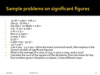 1. 37.76 + 3.907 + 226.4 =
2. 319.15 - 32.614 =
3. 104.630 + 27.08362 + 0.61 =
4. 125 - 0.23 + 4.109 =
5. 2.02 × 2.5 =
6. 600.0 / 5.2302 =
7. 0.0032 × 273 =
8. (5.5)3 =
9. 0.556 × (40 - 32.5) =
10. 45 × 3.00 =
11. 3.00 x 105 - 1.5 x 102 = (Give the exact numerical result, then express it the
correct number of significant figures).
12. What is the average of 0.1707, 0.1713, 0.1720, 0.1704, and 0.1715?
13. Calculate the sum of the squares of the deviations from the mean for the
five numbers gives in Question 12 above, in two different ways:
9/9/2018 37Deokate UA
 