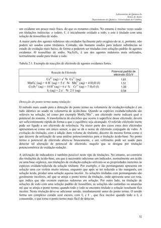 Laboratórios de Química Ia
Textos de Apoio
Departamento de Química, Universidade de Coimbra
32
um oxidante um pouco mais fraco, do que os restantes citados. No entanto é muitas vezes usado
em titulações indirectas: o iodeto, I-
, é inicialmente oxidado a iodo, e este é titulado com uma
solução de tiossulfato de sódio.
A maior parte dos agentes redutores são oxidados facilmente pelo oxigénio do ar, e, portanto, não
podem ser usados como titulantes. Contudo, são bastante usados para reduzir substâncias ao
estado de oxidação mais baixo, de forma a poderem ser tituladas com soluções padrão de agentes
oxidantes. O tiossulfato de sódio, Na2S2O3, é um dos agentes redutores mais utilizados,
normalmente usado para titular o iodo.
Tabela 2.1. Exemplo de reacções de eléctrodo de agentes oxidantes fortes.
Reacção de Eléctrodo Potencial padrão de
eléctrodo (E0)/V
Ce4+
(aq) + e- Ce3+
(aq) 1,61
MnO4
-
(aq) + 8 H+
(aq) + 5 e-
Mn2+
(aq) + 4 H2O (l) 1,51
Cr2O7
2-
(aq) + 14 H+
(aq) + 6 e-
Cr3+
(aq) + 7 H2O (l) 1,33
I2 (aq) + 2 e-
2 I-
(aq) 0,54
Detecção do ponto termo numa titulação
O método mais usado para a detecção do ponto termo na volumetria de oxidação-redução é em
tudo idêntico ao usado na volumetria de ácido-base. Quando as espécies oxidada/reduzida são
solúveis na solução, tal como por exemplo MnO4
-
/Mn2+
, um eléctrodo inerte indicará qual o
potencial do sistema. A transferência de electrões que ocorre à superfície desse eléctrodo, deverá
ser suficientemente rápida de forma a que o equilíbrio seja alcançado. O referido eléctrodo inerte
pode ser ligado a um eléctrodo de referência. Na maior parte dos casos estes dois eléctrodos
apresentam-se como um único sensor, a que se dá o nome de eléctrodo conjugado de vidro. A
evolução da titulação, com a adição dum volume de titulante, decorre da mesma forma como o
que decorre da utilização de uma análise potenciométrica para a titulação ácido-base. No ponto
termo o potencial de eléctrodo altera-se bruscamente, e um voltímetro pode ser usado para
detectar tal alteração de potencial de eléctrodo, naquilo que se designa por titulação
potenciométrica de oxidação-redução.
A utilização de indicadores é também possível neste tipo de titulações. No entanto, ao contrário
das titulações de ácido-base, em que é necessário adicionar um indicador, normalmente um ácido
ou uma base orgânica, nas titulações de oxidação-redução utilizam-se as propriedades inerentes às
espécies oxidada/reduzida da solução titulante. Por exemplo, o ião permanganato apresenta em
solução uma cor violeta muito intensa, enquanto que após se ter reduzido a ião manganês, em
solução ácida, produz uma solução aquosa incolor. As soluções tituladas com permanganato são
geralmente incolores, até que se atinja o ponto termo da titulação, onde apresenta uma cor rosa,
que indica que não existem espécies redutoras em solução. Por outro lado, na titulação de
soluções de iodo com uma solução padrão de tiossulfato, as soluções são castanhas ou amarelas
até que se atinja o ponto termo; quando todo o iodo se encontra titulado a solução resultante fica
incolor. Nesta titulação deve-se adicionar amido, imediatamente antes do ponto termo. O amido
forma um complexo corado azul escuro, com I2 e I-
, que fica incolor quando todo o I2 é
consumido, o que torna o ponto termo mais fácil de detectar.
 