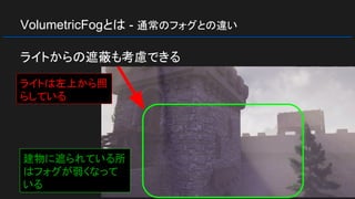 VolumetricFogとは - 通常のフォグとの違い
ライトからの遮蔽も考慮できる
ライトは左上から照
らしている
建物に遮られている所
はフォグが弱くなって
いる
 