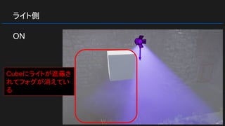 ライト側
ON
Cubeにライトが遮蔽さ
れてフォグが消えてい
る
 