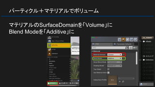 パーティクル＋マテリアルでボリューム
マテリアルのSurfaceDomainを「Volume」に
Blend Modeを「Additive」に
 