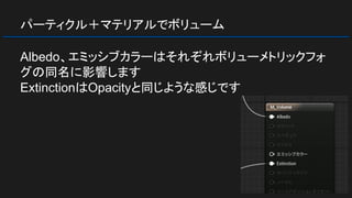 パーティクル＋マテリアルでボリューム
Albedo、エミッシブカラーはそれぞれボリューメトリックフォ
グの同名に影響します
ExtinctionはOpacityと同じような感じです
 