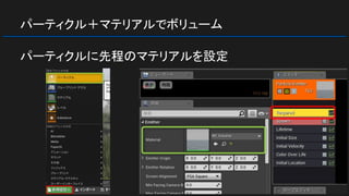 パーティクル＋マテリアルでボリューム
パーティクルに先程のマテリアルを設定
 