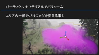 パーティクル＋マテリアルでボリューム
エリアの一部分だけフォグを変える事も
 