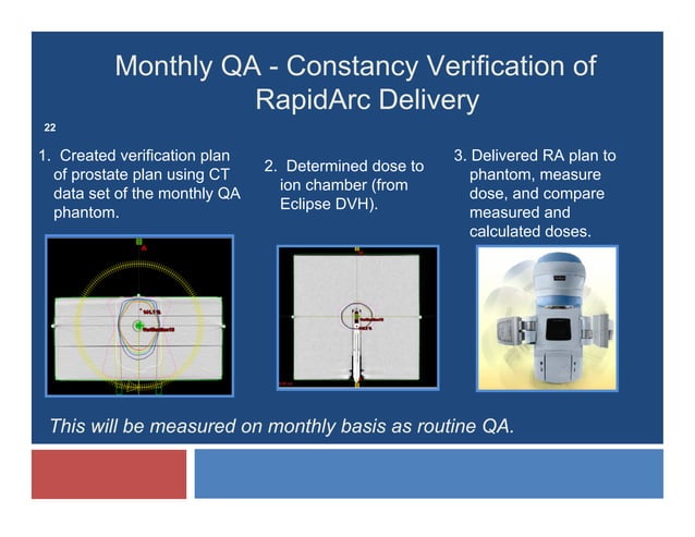 Volumetric Modulated Arc Therapy | PDF | Physics | Science