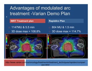 Varivac Arc Volumetric Modulated Arc Therapy | PDF