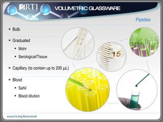 Bulb Graduated Mohr Serological/Tissue Capillary (to contain up to 200 µL) Blood  Sahli Blood dilution Pipettes VOLUMETRIC GLASSWARE 