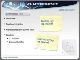 Serial work Rapid and consistent Replaces graduated cylinder pours Capability 0.1 to 100 ml Dispenser burettes Bottle Dispensers Best Practices - Use VOLUMETRIC EQUIPMENT Waiting time  not required. Meniscus setting not required. 