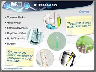 Volumetric Flasks  Glass Pipettes  Graduated Cylinders Dispenser Pipettes  Bottle Dispensers Burettes Overview INTRODUCTION Erlenmeyer and beakers should not be used to measure only to estimate. The amount of space  a substance occupies. 