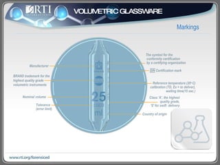 Markings VOLUMETRIC GLASSWARE BRAND trademark for the highest quality grade volumetric instruments Manufacturer Nominal volume Tolerance (error limit) DIN Certification mark Reference temperature (20 o  C) calibration (TD, Ex = to deliver), waiting time(15 sec.) Class 'A', the highest quality grade, 'S' for swift  delivery Country of origin The symbol for the  conformity certification  by a certifying organization 