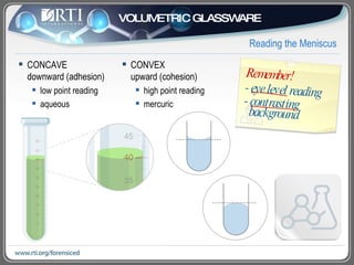 Reading the Meniscus CONVEX upward (cohesion)  high point reading  mercuric CONCAVE  downward (adhesion)  low point reading aqueous VOLUMETRIC GLASSWARE Remember! - eye level reading - contrasting    background 