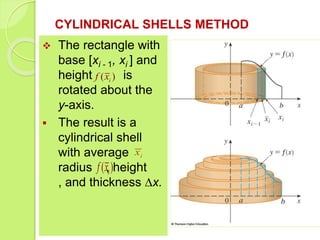 Volume using cylindrical shells ppt | PPTX