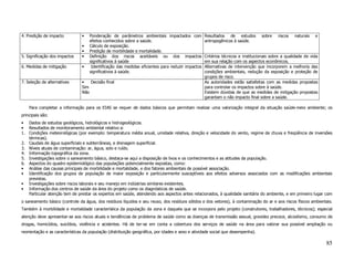 4. Predição de impacto          •   Ponderação de parâmetros ambientais impactados com            Resultados de estudos          sobre   riscos   naturais   e
                                    efeitos conhecidos sobre a saúde.                             antropogênicos à saúde.
                                •   Cálculo de exposição.
                                •   Predição de morbilidade e mortalidade.
5. Significação dos impactos    •   Definição dos riscos aceitáveis ou dos impactos               Critérios técnicos e institucionais sobre a qualidade de vida
                                    significativos à saúde                                        em sua relação com os aspectos econômicos.
6. Medidas de mitigação         •    Identificação das medidas eficientes para reduzir impactos   Alternativas de intervenção que incorporem a melhoria das
                                    significativos à saúde.                                       condições ambientais, redução da exposição e proteção de
                                                                                                  grupos de risco.
7. Seleção de alternativas      •   Decisão final                                                 As autoridades estão satisfeitas com as medidas propostas
                                Sim                                                               para controlar os impactos sobre à saúde.
                                Não                                                               Existem dúvidas de que as medidas de mitigação propostas
                                                                                                  garantam o não impacto final sobre a saúde.

    Para completar a informação para os EIAS se requer de dados básicos que permitam realizar uma valorização integral da situação saúde-meio ambiente; os
principais são:
• Dados de estudos geológicos, hidrológicos e hidrogeológicos.
• Resultados de monitoramento ambiental relativo a:
1. Condições meteorológicas (por exemplo: temperatura média anual, umidade relativa, direção e velocidade do vento, regime de chuva e freqüência de inversões
   térmicas).
2. Caudais de água superficiais e subterrâneas, e drenagem superficial.
3. Níveis atuais de contaminação: ar, água, solo e ruído.
4. Informação topográfica da zona.
5. Investigações sobre o saneamento básico, destaca-se aqui a disposição de lixos e os conhecimentos e as atitudes da população.
6. Aspectos do quadro epidemiológico das populações potencialmente expostas, como:
• Análise das causas principais de morbilidade e mortalidade, e dos fatores ambientais de possível associação.
• Identificação dos grupos de população de maior exposição e particularmente susceptíveis aos efeitos adversos associados com as modificações ambientais
   previstas.
• Investigações sobre riscos laborais e seu manejo em indústrias similares existentes.
• Informação dos centros de saúde da área do projeto como os diagnósticos de saúde.
   Particular atenção tem de prestar os expertos em saúde, atendendo aos aspectos antes relacionados, à qualidade sanitária do ambiente, e em primeiro lugar com
o saneamento básico (controle da água, dos resíduos líquidos e seu reuso, dos resíduos sólidos e dos vetores), à contaminação do ar e aos riscos físicos ambientais.
Também à morbilidade e mortalidade característica da população da zona e daquela que se incorpora pelo projeto (construtores, trabalhadores, técnicos); especial
atenção deve apresentar-se aos riscos atuais e tendências de problema de saúde como as doenças de transmissão sexual, gravidez precoce, alcoolismo, consumo de
drogas, homicídios, suicídios, violência e acidentes. Há de ter-se em conta a cobertura dos serviços de saúde na área para valorar sua possível ampliação ou
reorientação e as características da população (distribuição geográfica, por idades e sexo e atividade social que desempenha).

                                                                                                                                                                  85
 